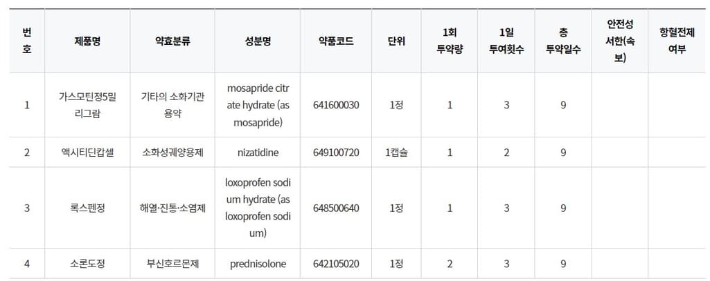 1번 째 사진