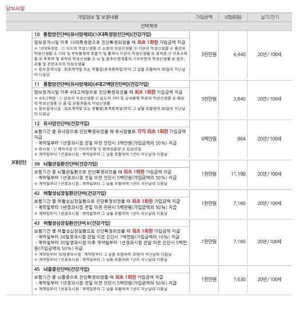 2번 째 사진