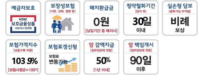 2번 째 사진