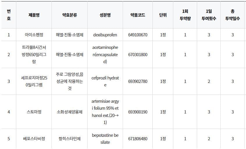 2번 째 사진