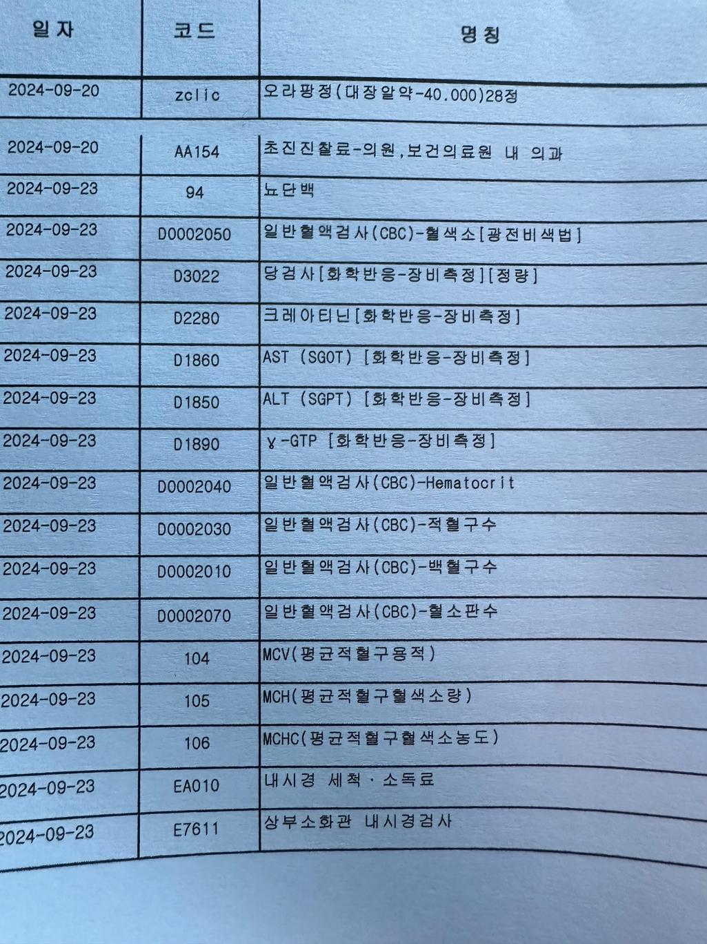 1번 째 사진