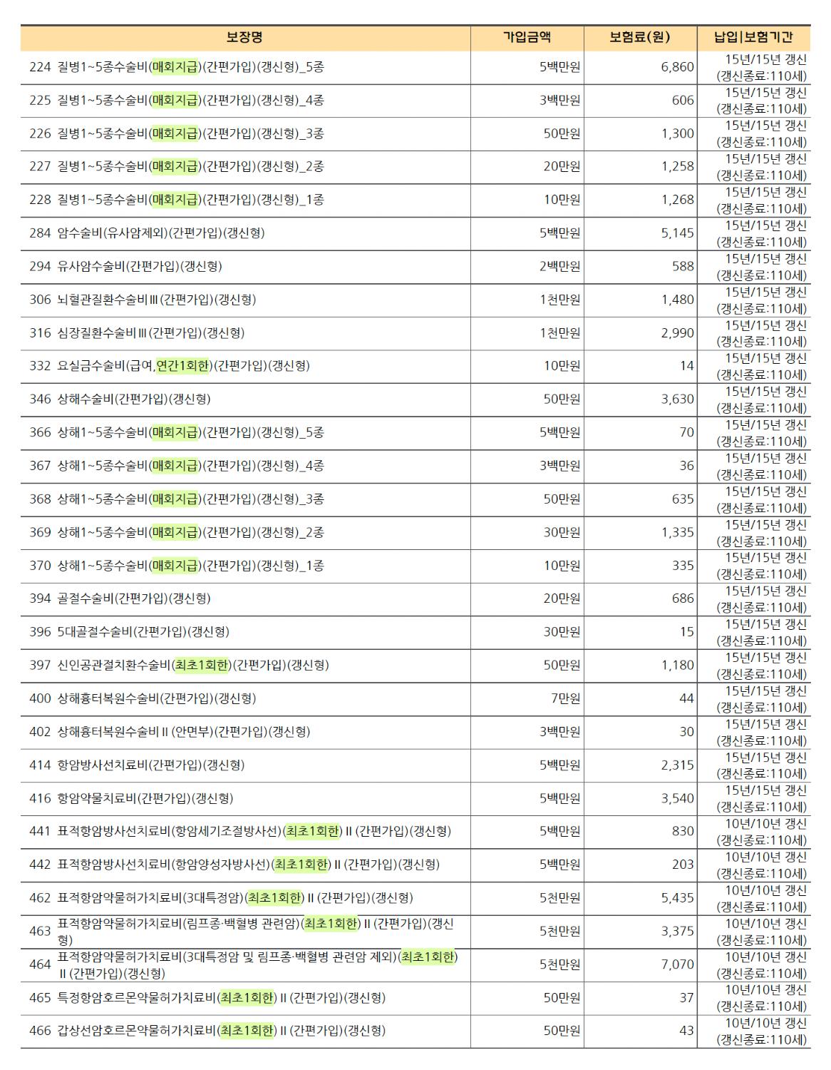 3번 째 사진
