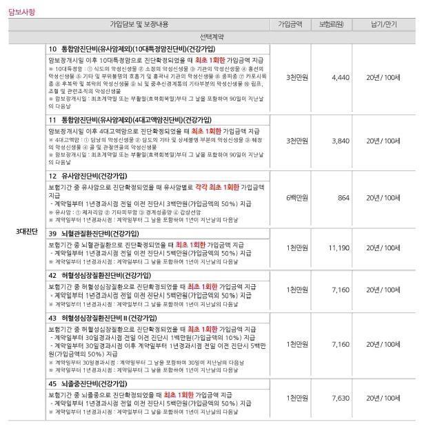 7번 째 사진