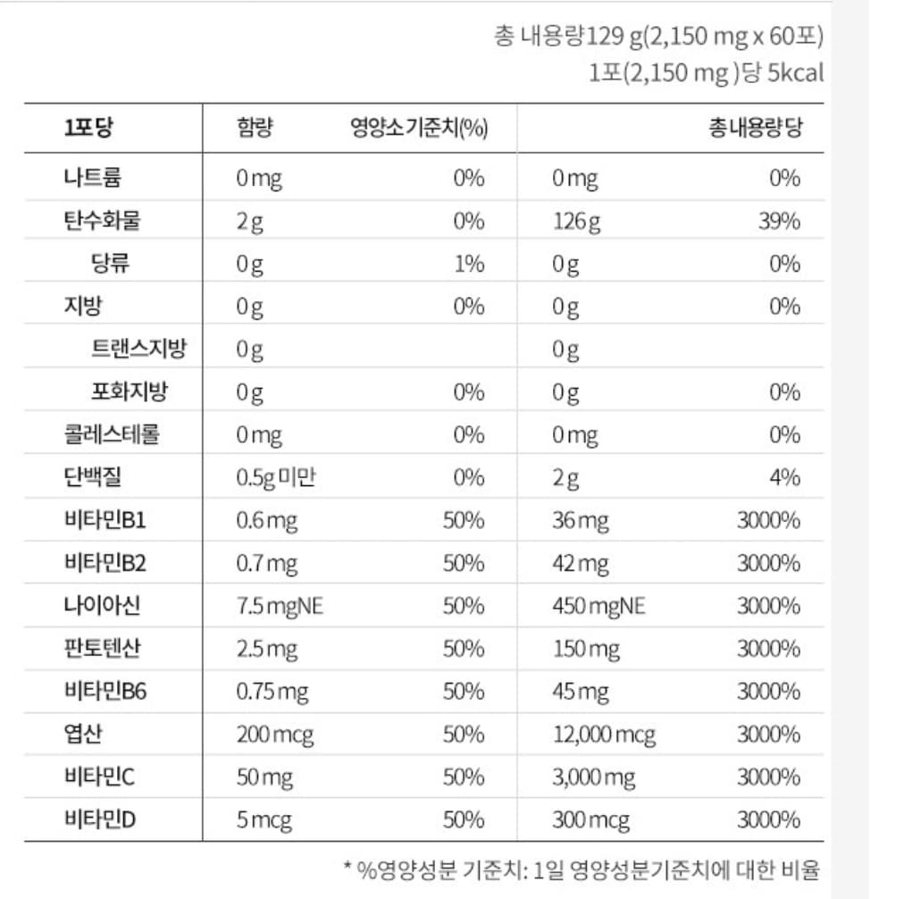 4번 째 사진