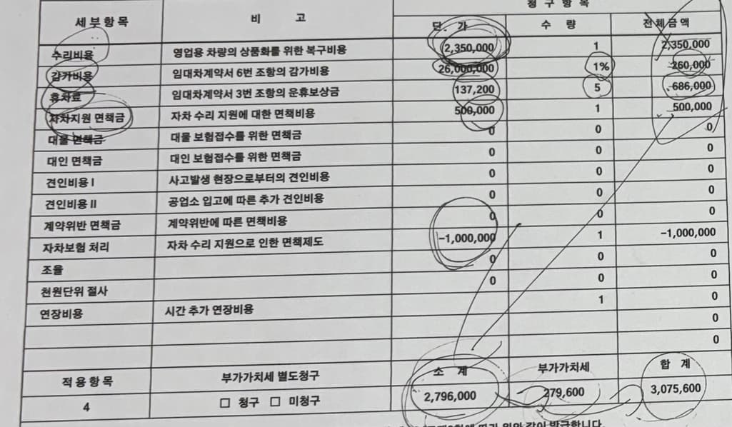 2번 째 사진