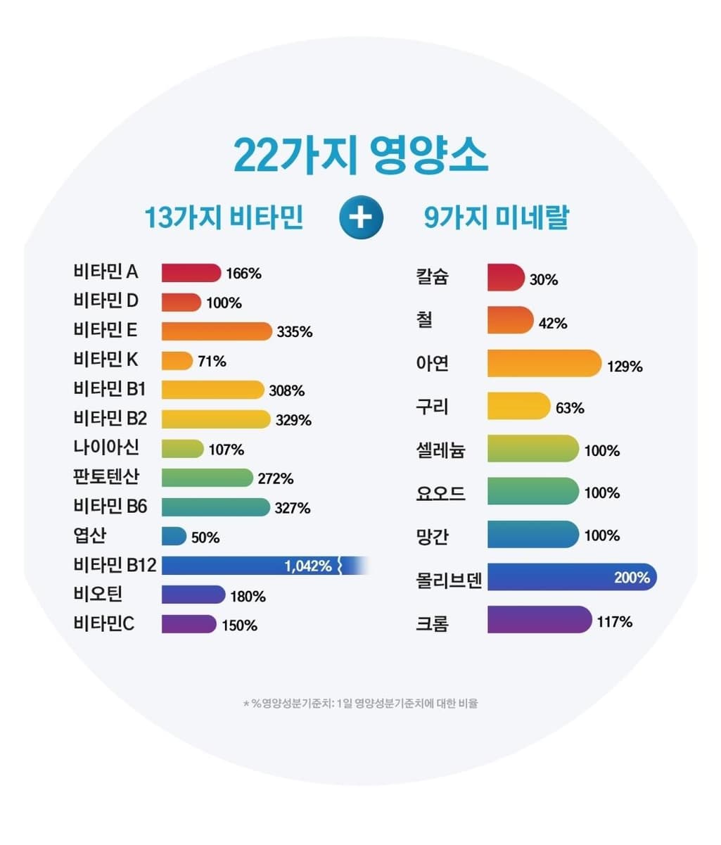 2번 째 사진