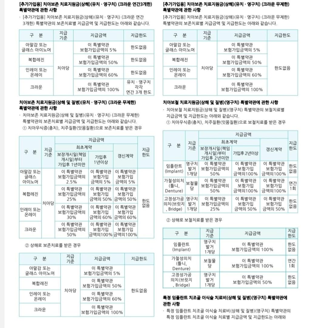 2번 째 사진