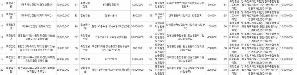 2번 째 사진