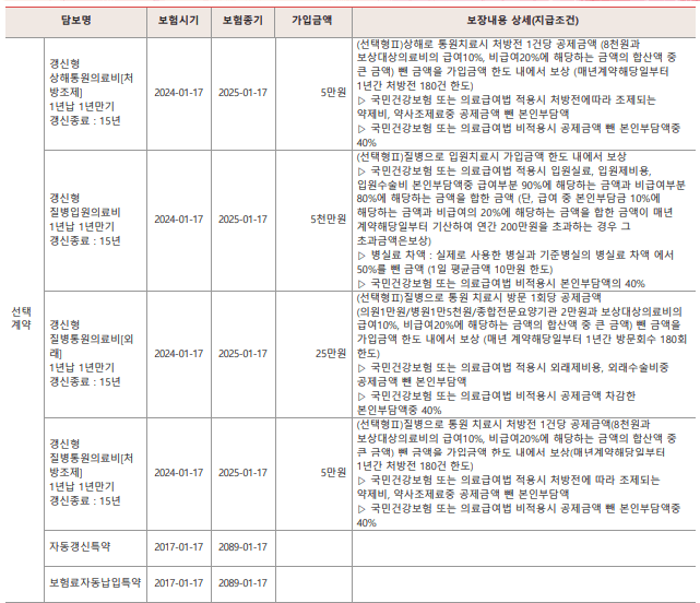3번 째 사진