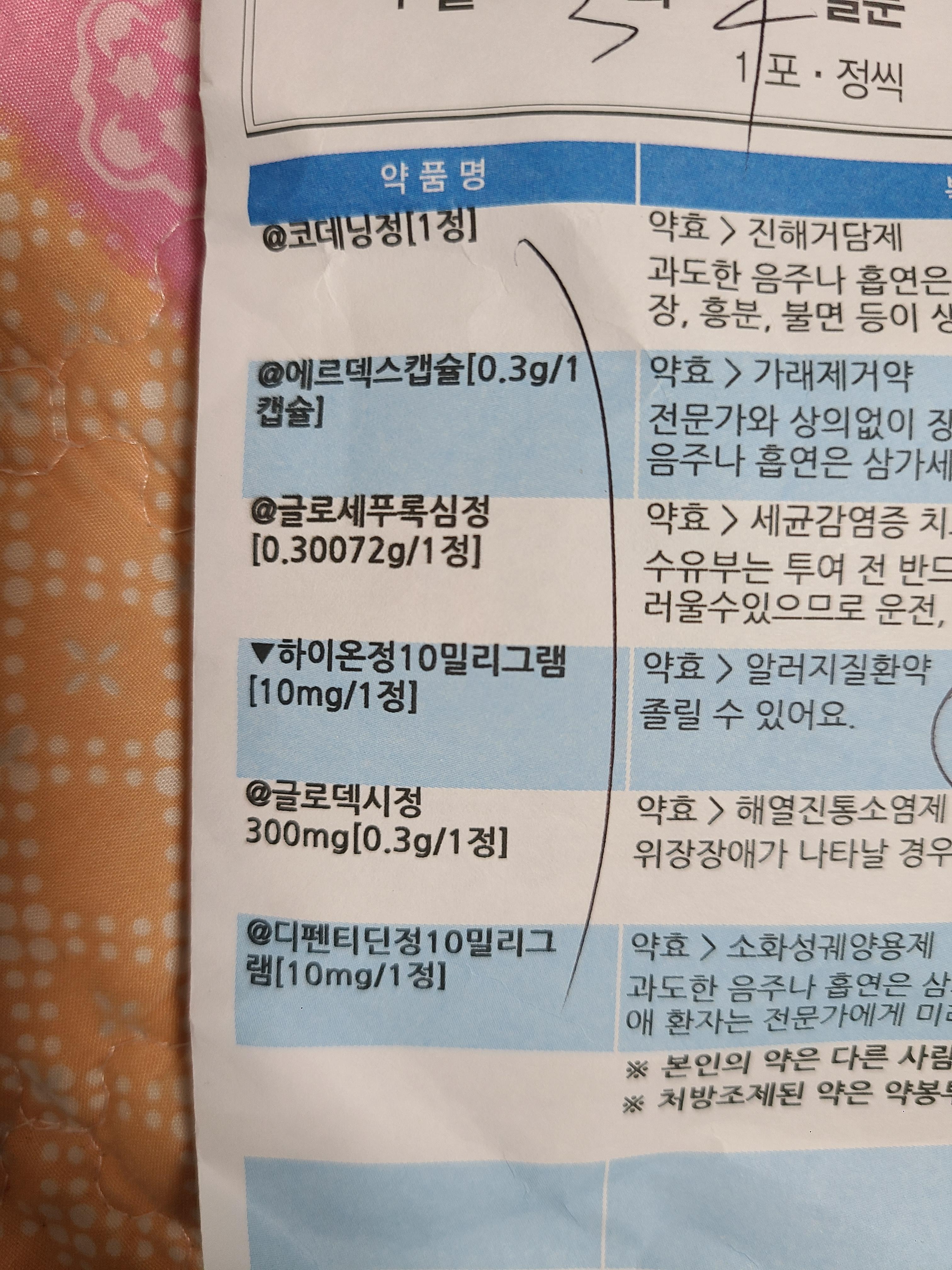 2번 째 사진