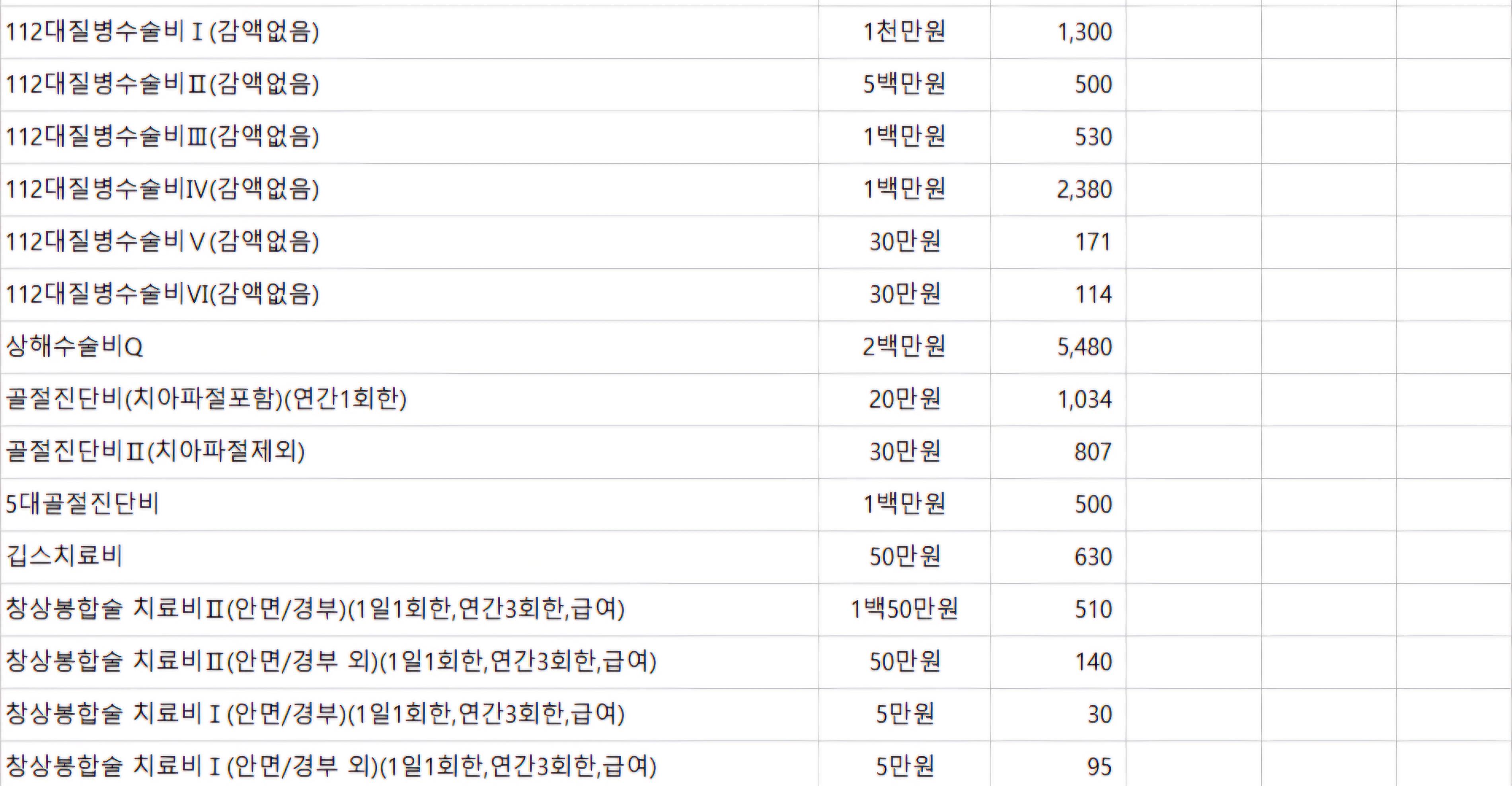 3번 째 사진