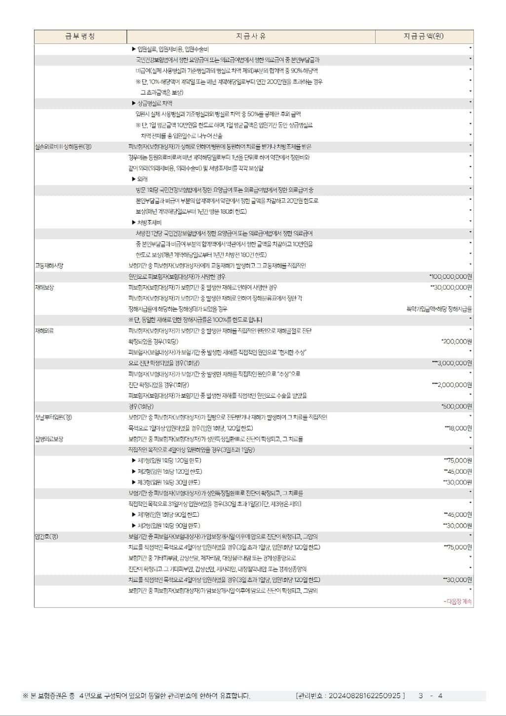 2번 째 사진