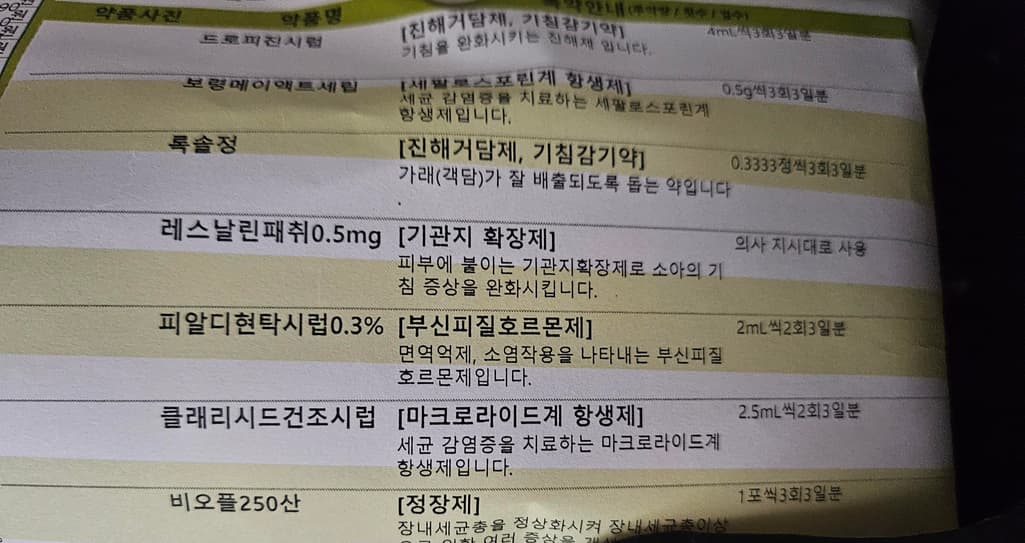 1번 째 사진