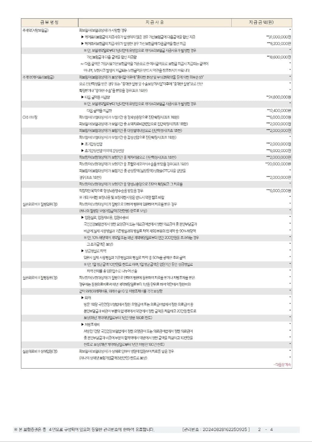 3번 째 사진