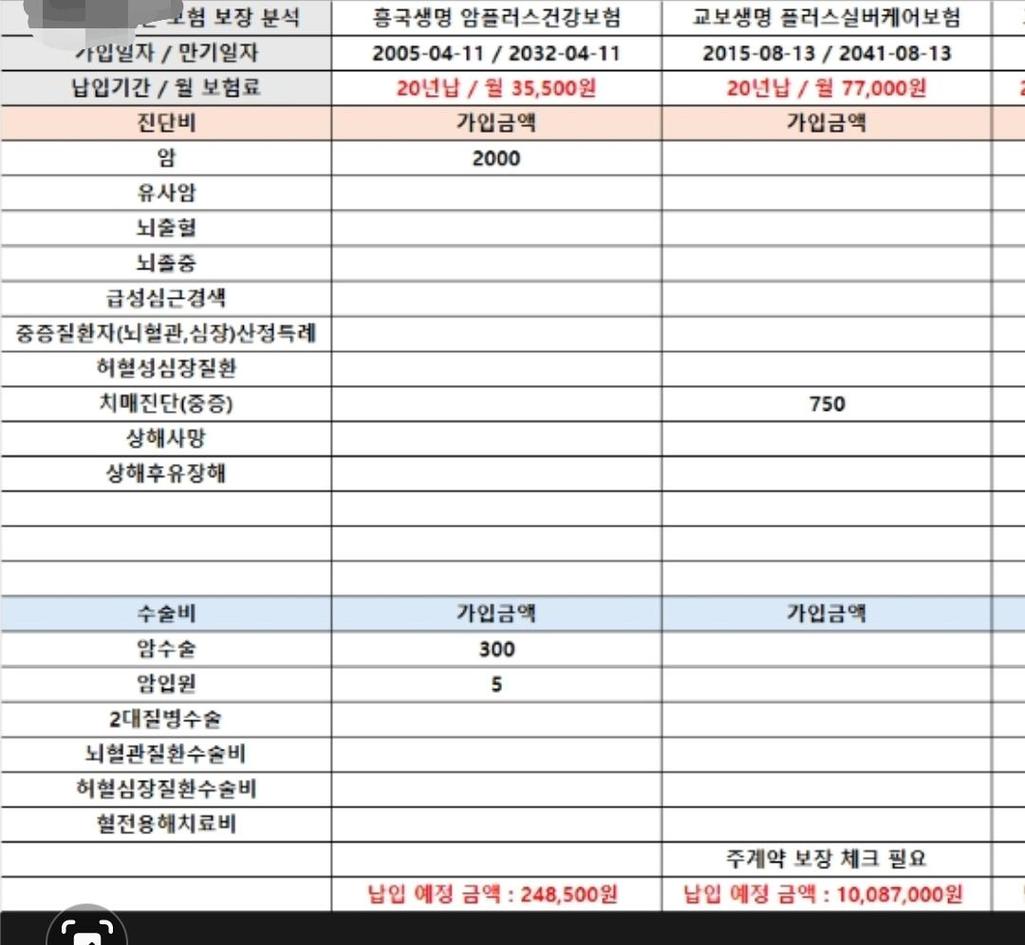 2번 째 사진