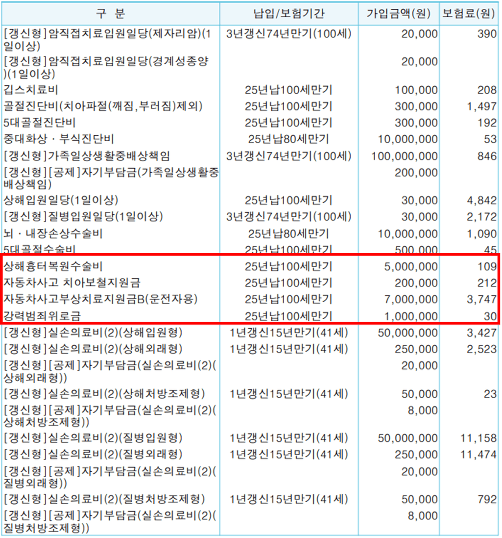 2번 째 사진