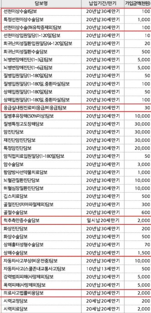 2번 째 사진