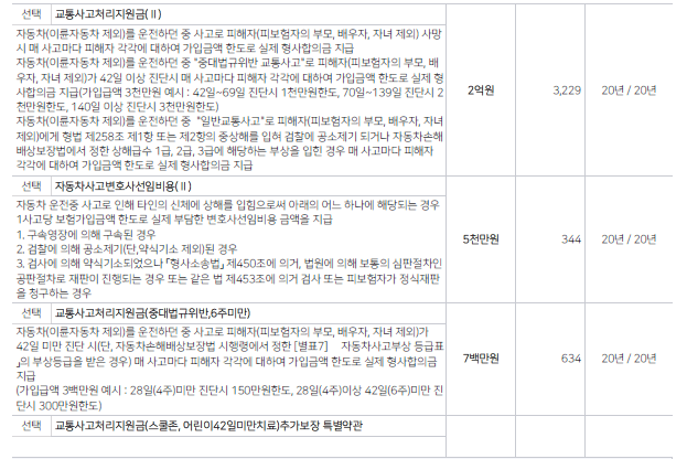 2번 째 사진