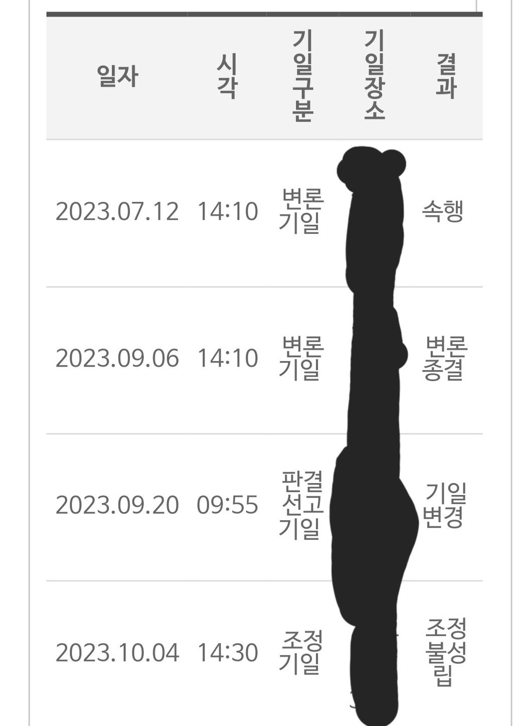 2번 째 사진