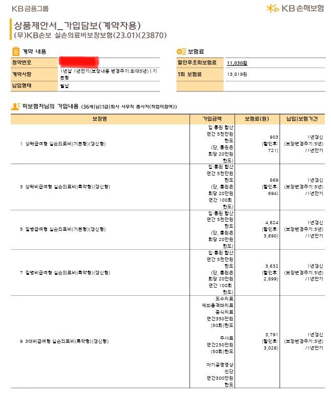 2번 째 사진