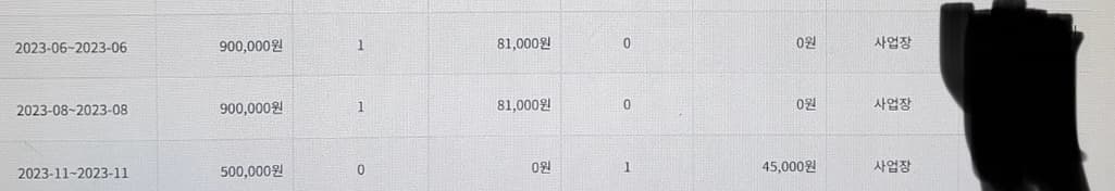 3번 째 사진