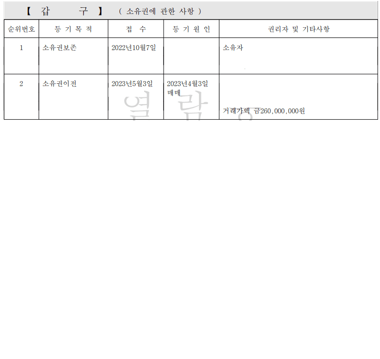 1번 째 사진