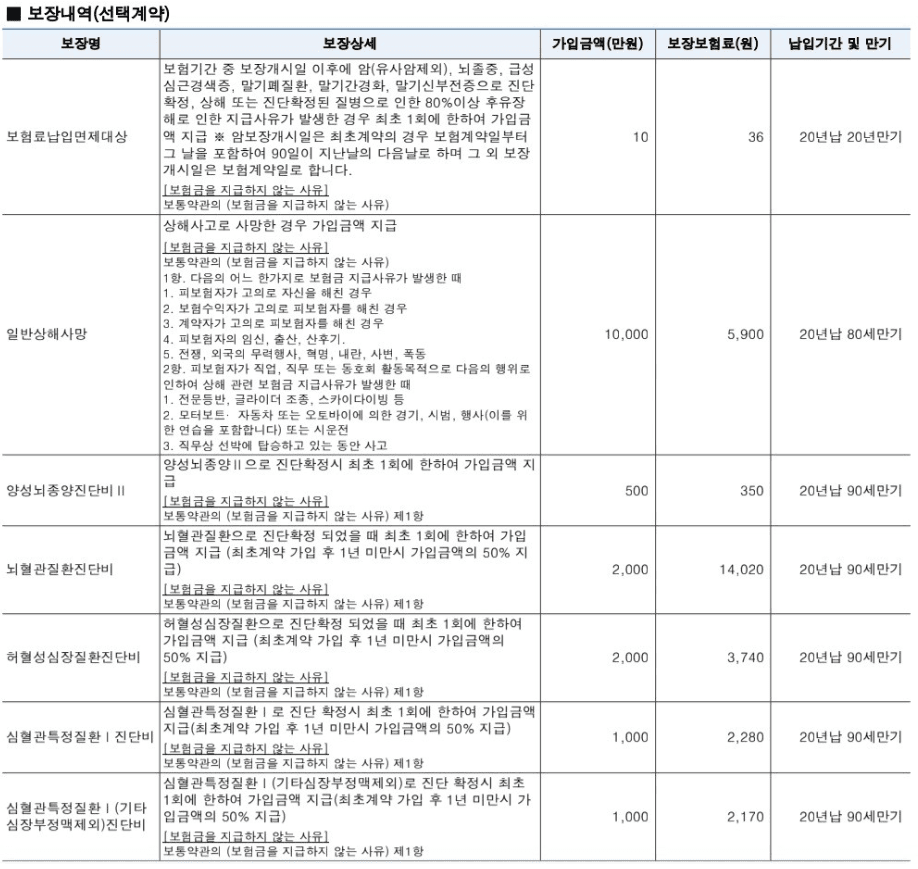 2번 째 사진