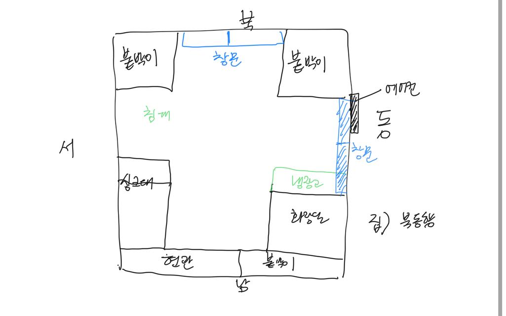 1번 째 사진