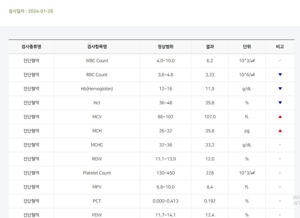 4번 째 사진