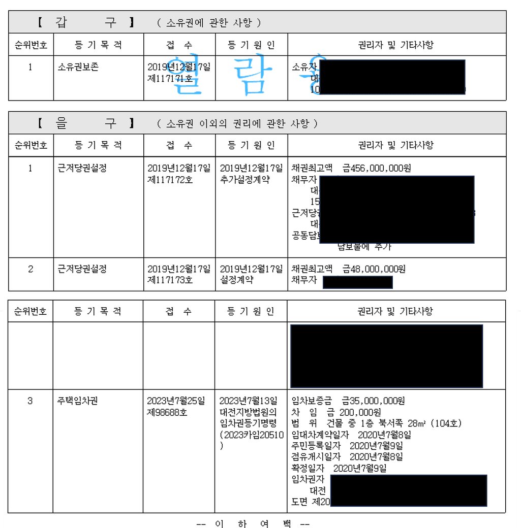 1번 째 사진
