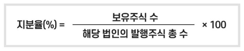 2번 째 사진