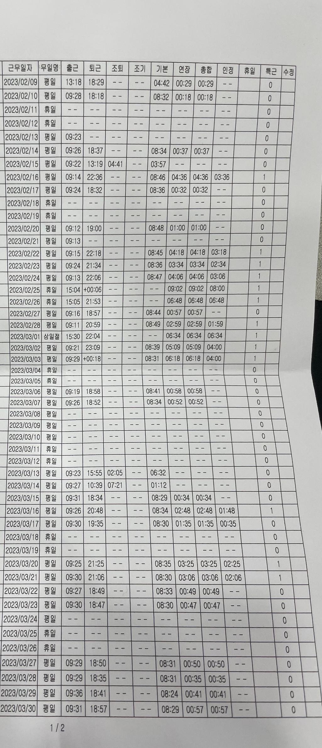 3번 째 사진
