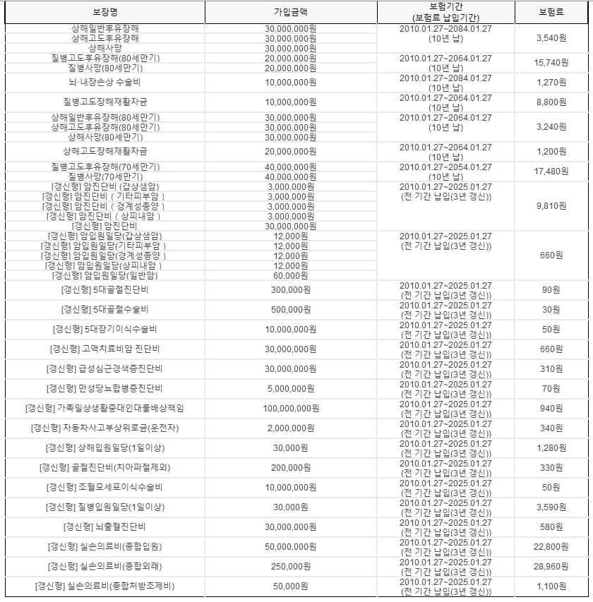 2번 째 사진