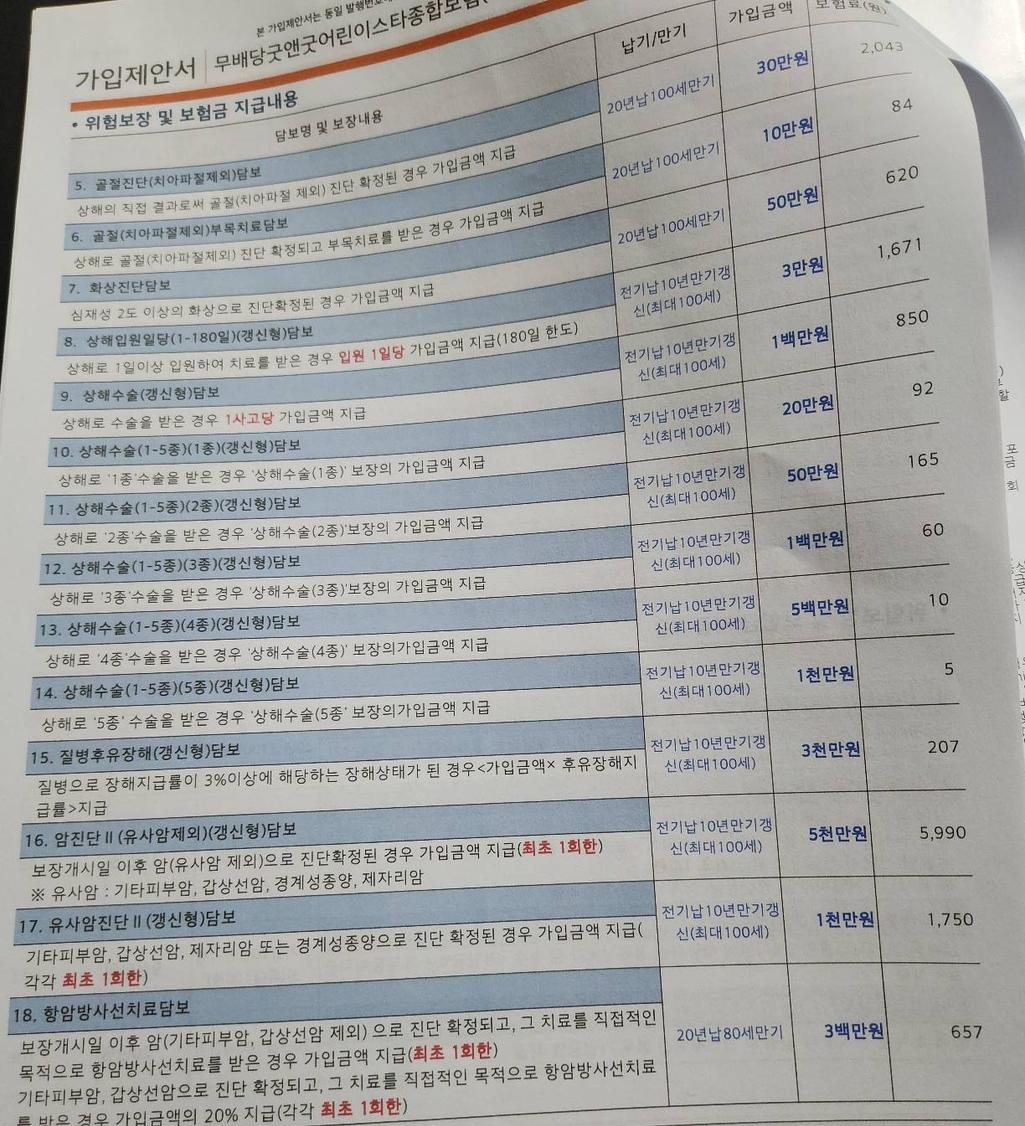 2번 째 사진