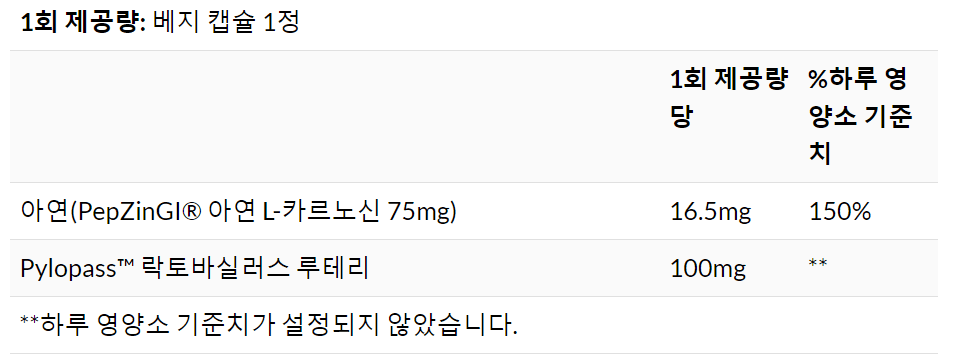 6번 째 사진