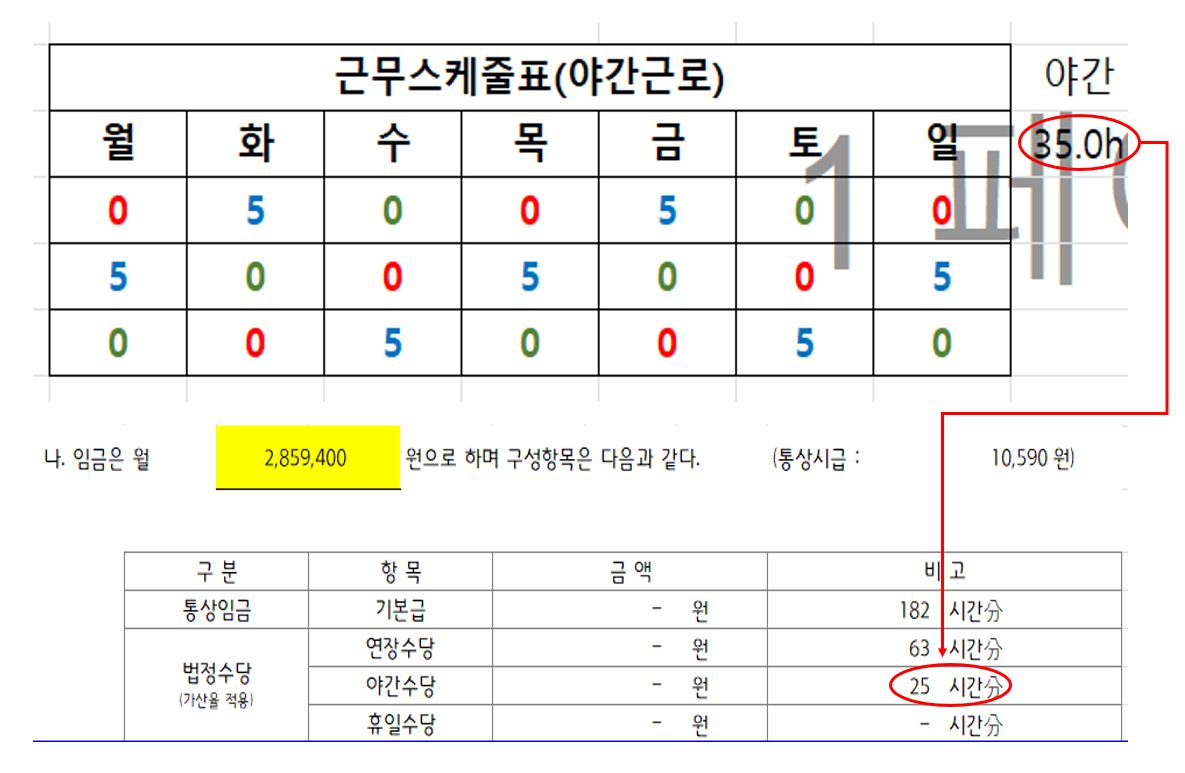 1번 째 사진