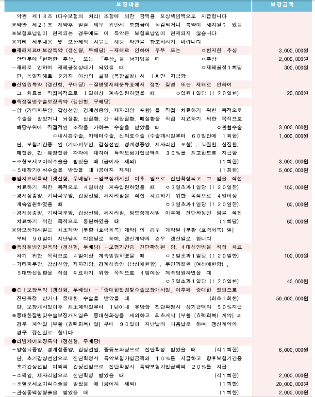 3번 째 사진