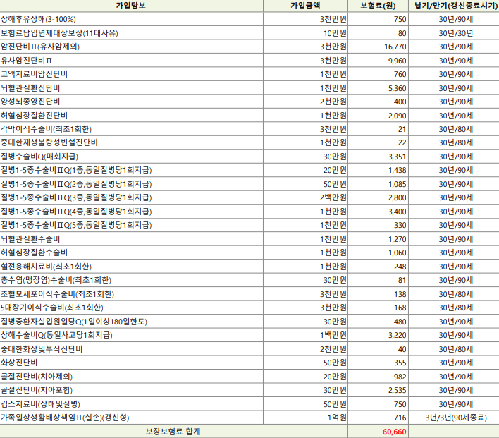 2번 째 사진