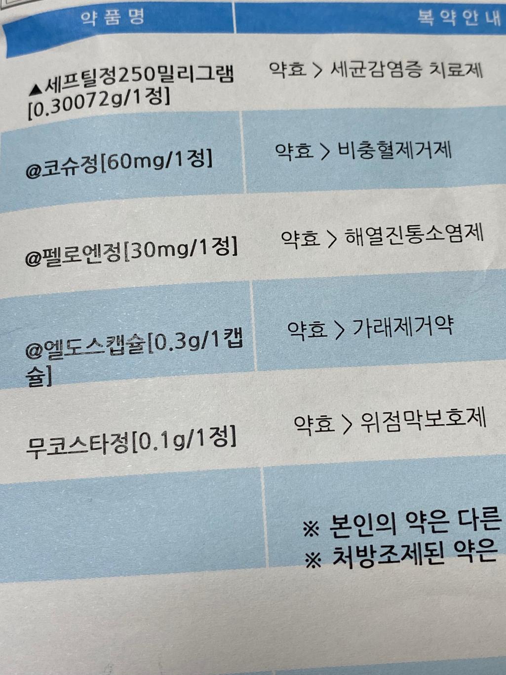 2번 째 사진