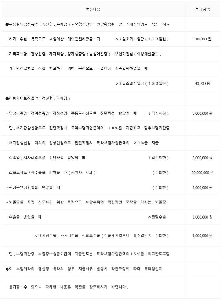 5번 째 사진