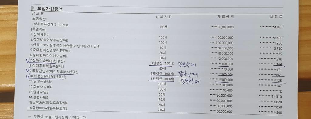 6번 째 사진