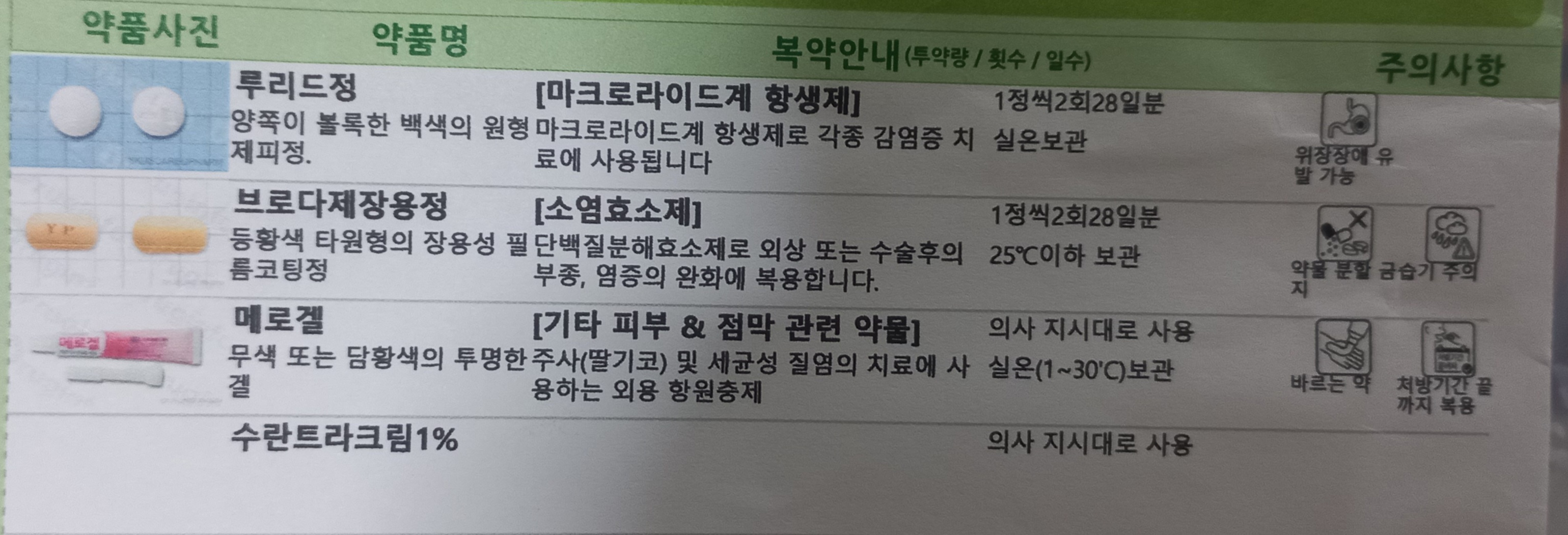1번 째 사진