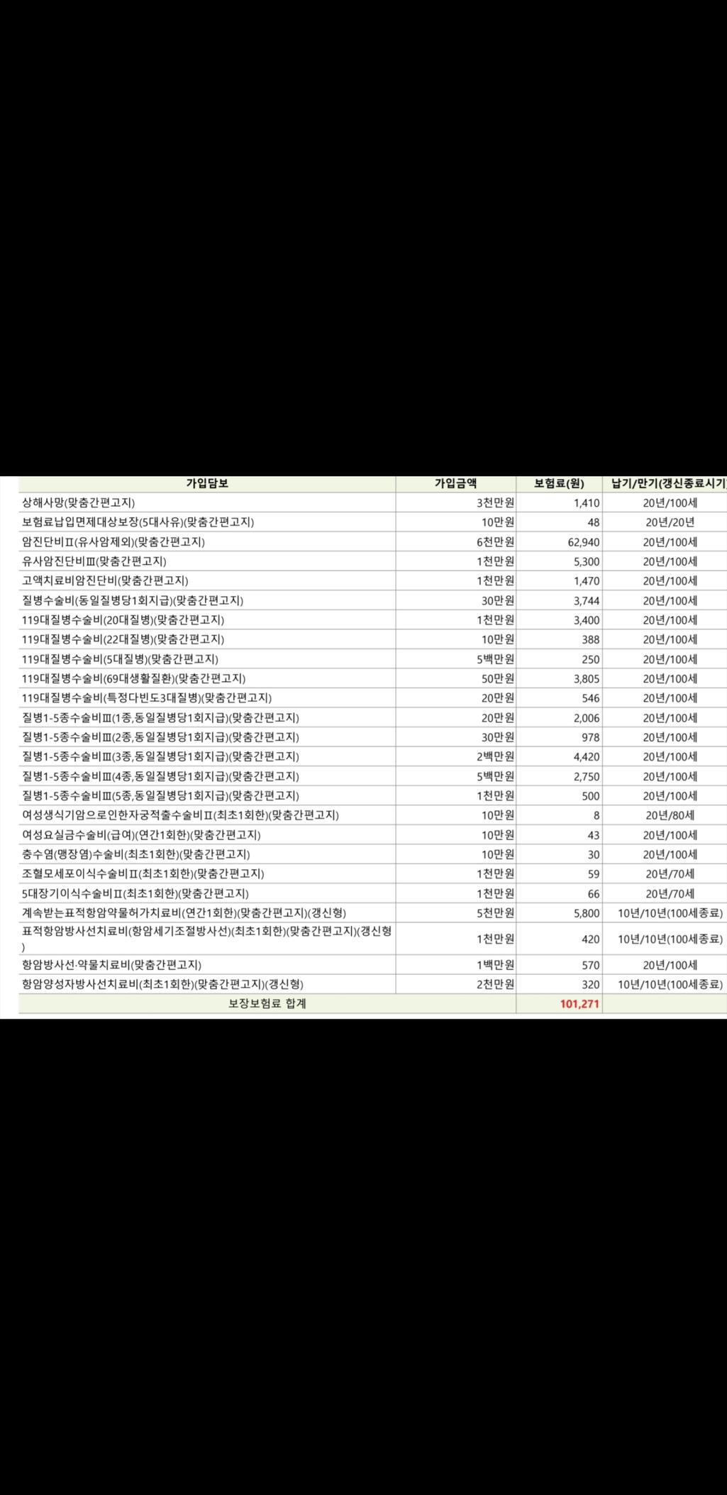 2번 째 사진