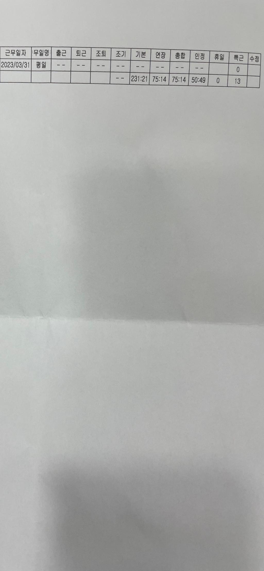 4번 째 사진