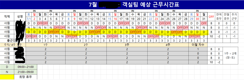 3번 째 사진