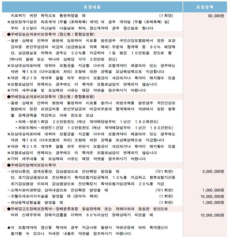 4번 째 사진