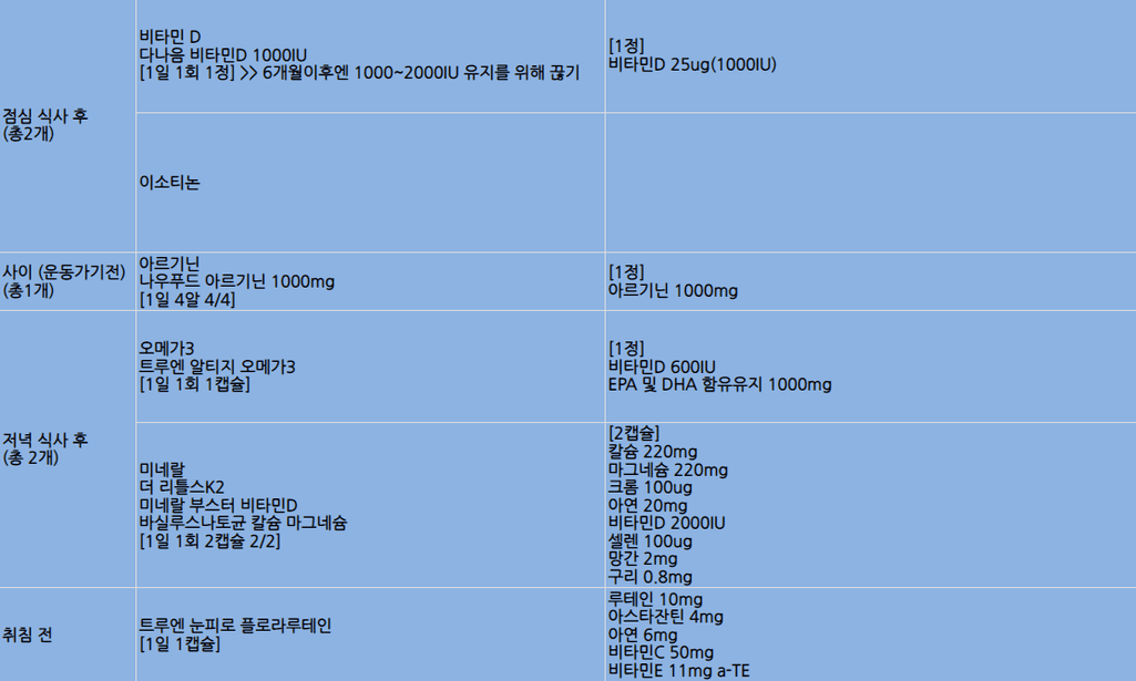 3번 째 사진