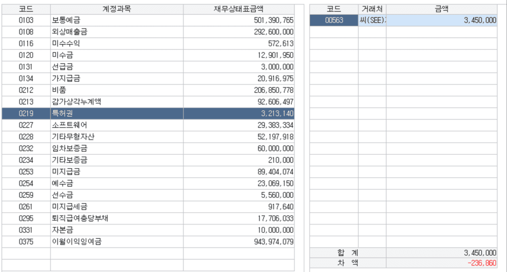 2번 째 사진