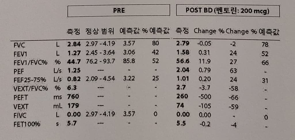 2번 째 사진
