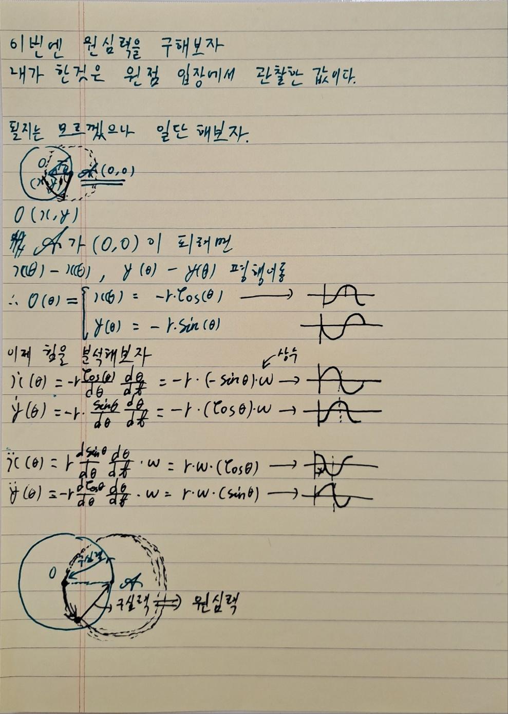 4번 째 사진